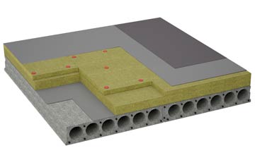 considerations of Chaul End flat roofing insulation